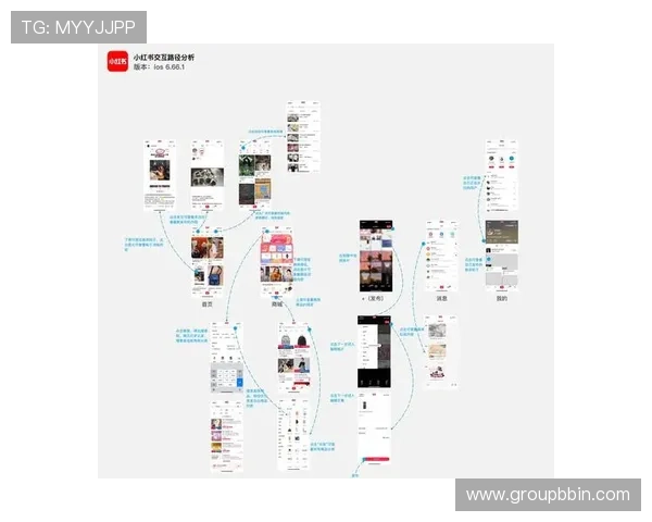 深入分析bb宝盈平台大全中的热门平台特点及用户体验提升方法
