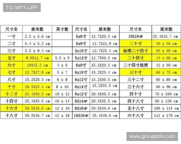 牌九大小顺序图解全攻略，涵盖常见牌型排序规则及实用示意图助你轻松玩转牌九游戏